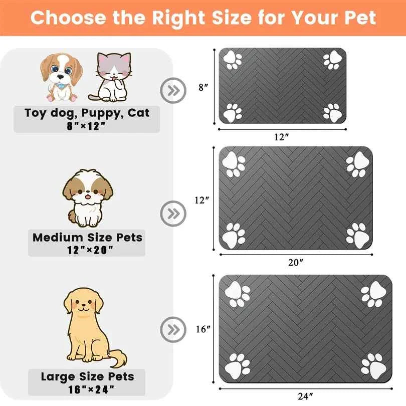 Waterproof Pet Feeding Mat – No More Messy Floors